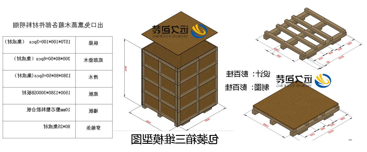 <a href='http://zu4k.ylmpw.com'>买球平台</a>的设计需要考虑流通环境和经济性